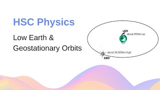 Low-Earth & Geostationary Orbits and Satellites: Properties & Uses // HSC Physics