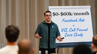 [Case Study] $0 to $60K/month in 60 days w/Meta Ads & a Simple 3-Step Funnel