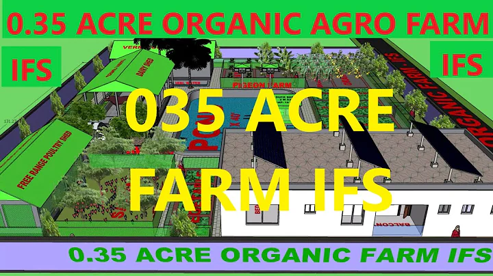 0.35 ACRE/ 1 BIGHA ORGANIC AGRO FARM 3D MODEL INTERGRATED FARMING SYSTEM IFS BY @mohammedorganic