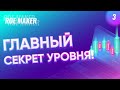 Обучение трейдингу. Показываем в прямом эфире путь от 0 до Про. #3 Видео - технический анализ