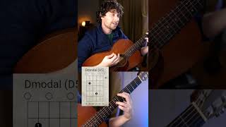 Guitar Tunings - DADGAD Octave Shape & Jig Strum
