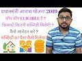 प्रधानमंत्री आवास योजना | Pradhan Mantri Awas Yojana 2019 | Get Home loan subsidy of 2.67 lakh