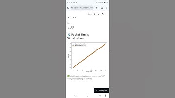 Real-Time-VoIP-Packet-Analyzer-QoS-Visualizer
