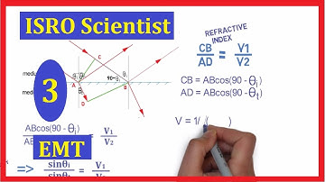ISRO Scientist/Engg | part #3 | Electromagnetic Theory video lecture