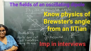 What is Brewster's angle? Physics of Brewster's angle #Asked PhD physics Interview question-6