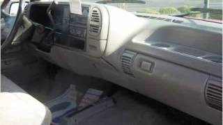 1995 GMC Sierra C/K 1500 Used Cars High Point NC