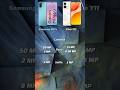 Samsung M17e vs Vivo Y11 - Clear Winner!