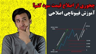 آموزش فیبوناچی اصلاحی/ چجوری از اصلاح قیمت سود ببرم؟ / آموزش نوسانگیری حرفه ای / فیبوناچی قسمت دوم