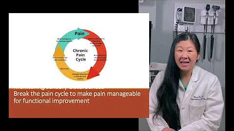 MS 101: "Sensory Disturbances in MS" by Dr. Nancy ...