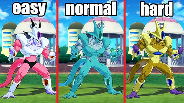 EASY vs NORMAL vs HARD Combo with COOLER - DbfZ