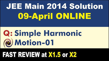 JEE Main 2014 Physics Solutions | Simple Harmonic Motion-01