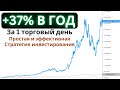 Простая инвестиционная стратегия с доходностью 37% годовых