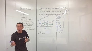 Final velocity for a box going down a ramp(For best quality watch in HD 720p or 1080p)