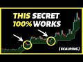 Supertrend  cci the only trading strategy that 100 works