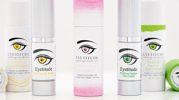 Eyetitude / High End Beauty featured on Worldwide Business with kathy ireland