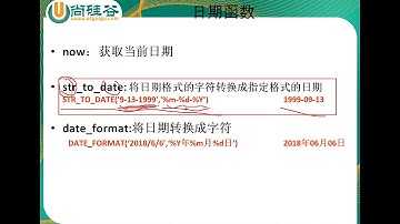 47 尚硅谷 MySQL基础 日期函数