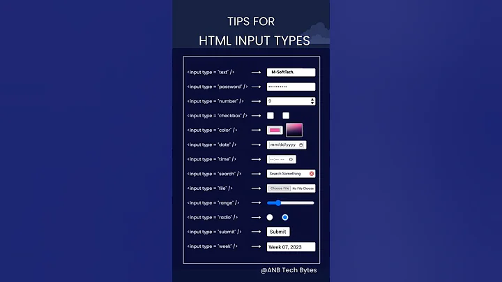All HTML Input Tags in 60 Seconds ⏱️ #inputs #html5 #css #shorts #viralvideo #trending