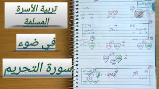 حفظ سورة التحريم بسهولة