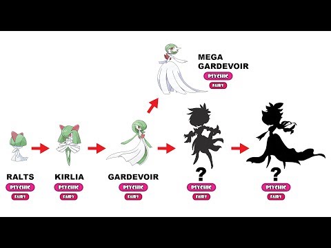 Ash Kaijin on X: 🚨 CONCEPT 🚨 Pokémon: Mega Gardevoir  Shiny Version  Waiting for the release of mega evolution of Gardevoir, the Waifu Pokémon.  Come on, Pokémon GO! Release her already!! #