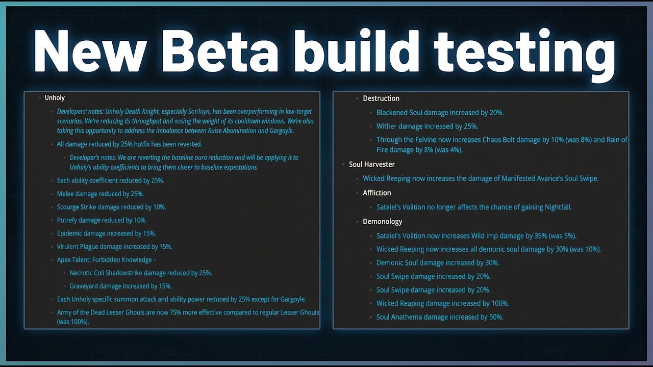 Is Unholy doomed ??? New Beta build testing | WoW Midnight Beta