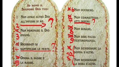Quando dove e da chi sono stati scritti i 10 comandamenti?
