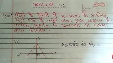 class 10 maths exercise 2.1 ka question 02 in hindi by Dr. kc sinha #dr_kc_sinha_maths