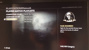 My WAW mod menu + Welcome