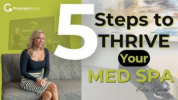 5 Powerful Steps to Grow & Thrive Your Med Spa in 2025