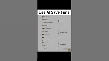 Use AI Save Time #shorts#coding#programming #tech#python#ai#hack#computer#hacker#chatgpt#tech#hack