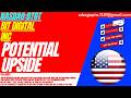 BTBT STOCK : POTENTIAL UPSIDE | BIT DIGITAL STOCK