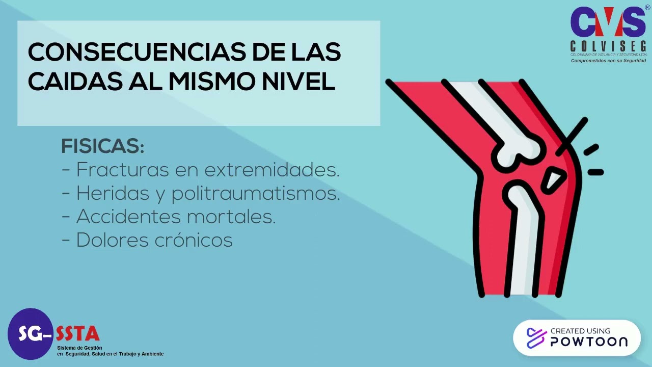 CAIDAS AL MISMO NIVEL - YouTube