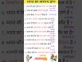 India GK 2026 | India GK In Hindi | Bharat GK Questions | GK Quiz #gk #quiz #viral #shorts #trend