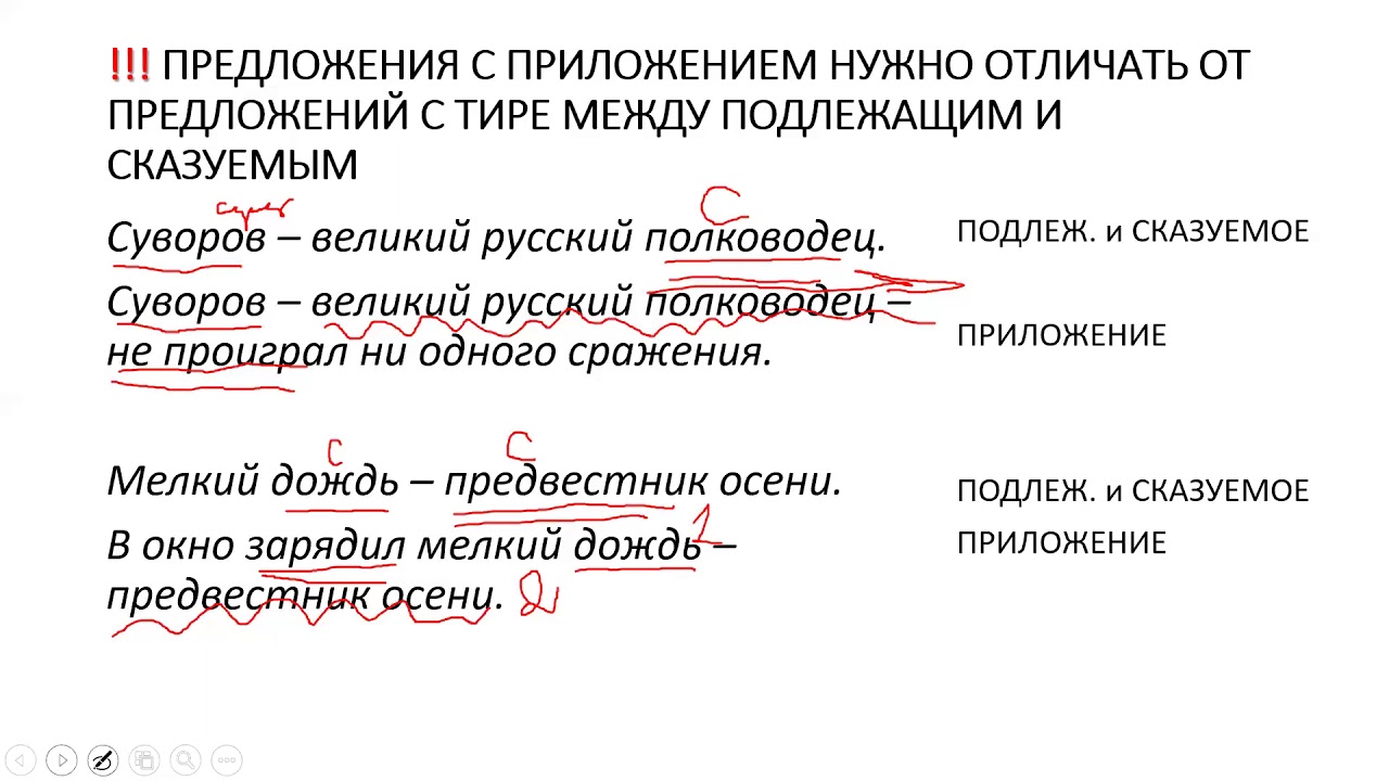 Обособление приложений 8 класс правило. Обособленные приложения. Необособленное приложение. Случаи обособления приложений. Приложение в русском языке Обособление.