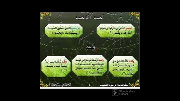 #متشابهات في سورة العنكبوت # سورة العنكبوت