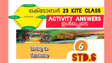 std-6 Basic Science Unit-6 class -2 Living in Harmony