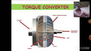 (HINDI) Torque converter|How work Torque converter|Parts of Torque converter