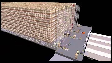 Congelados del Valle installs an Automated Storage/Retrieval System