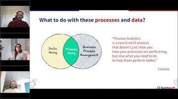 Dive Into Process Analytics