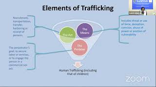 Understanding Factors leading to Low Convictions of Perpetrators of Child Sex Trafficking-(English)