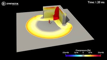 blastFoam | building3D Tutorial Case