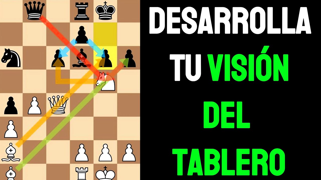 En el AJEDREZ la Clave del Éxito es: La Visión Del Tablero!