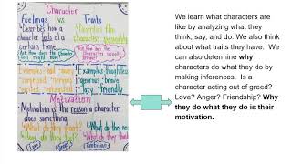 Day 41 (5/20) Day Character’s Motives - Google Slides