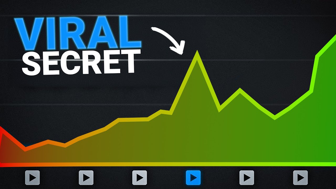 You're channel holds the secrets!