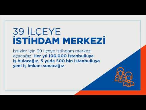 Video: İstihdam Merkezi, Podolsk (TsZN): açıklama, iletişim bilgileri, çalışma saatleri ve incelemeler