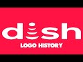 Dish Network Logo/Promo History (#422)