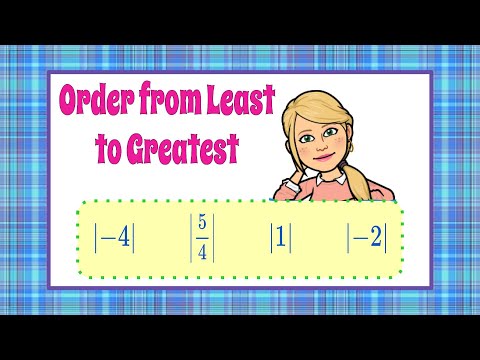 Ordering Absolute Value Expressions | 6.NS.C.7 💜💙