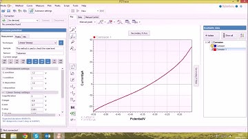 1 - Tutorial Labsolutions PalmSens - Interface Geral PSTrace