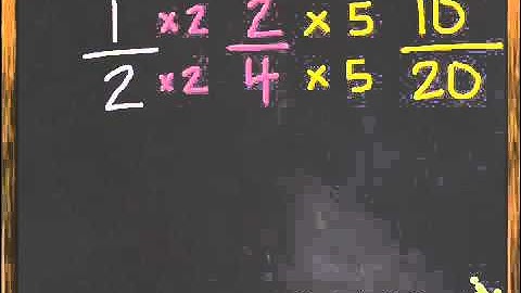 Equivalent Fractions and Simplest Form