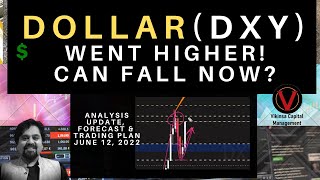 DXY (Dollar/USD) & EURUSD Technical Analysis & Forecast - What To Expect Now❓  - June 12, 2022