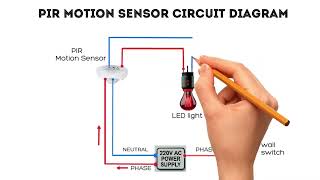 Automatic Motion Sensor Light Home Wiring |Never Make This Mistake in PIR Motion Sensor Wiring!